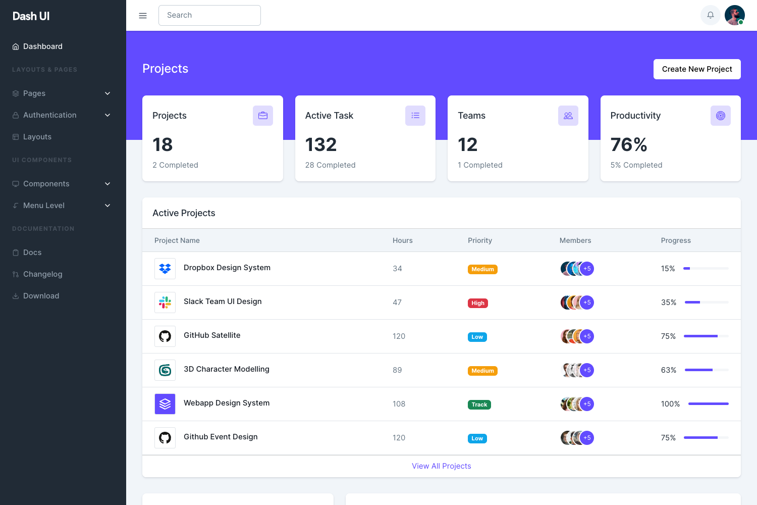 Screenshot of Nextjs Admin Dashboard Starter Template - Dash UI